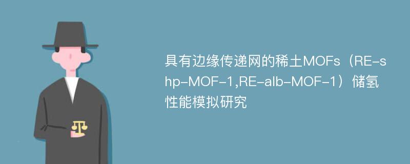 具有边缘传递网的稀土MOFs（RE-shp-MOF-1,RE-alb-MOF-1）储氢性能模拟研究