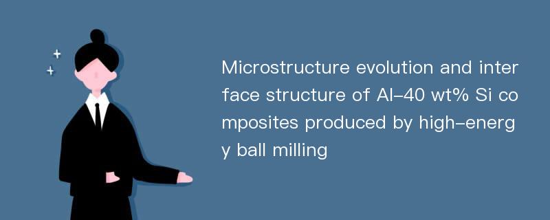 Microstructure evolution and interface structure of Al-40 wt% Si composites produced by high-energy ball milling