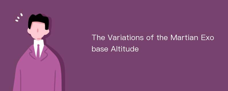 The Variations of the Martian Exobase Altitude