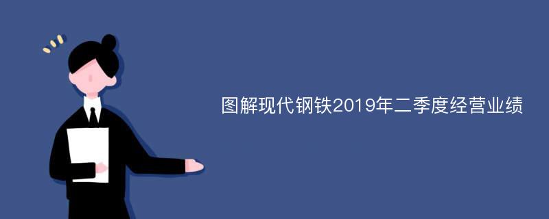 图解现代钢铁2019年二季度经营业绩