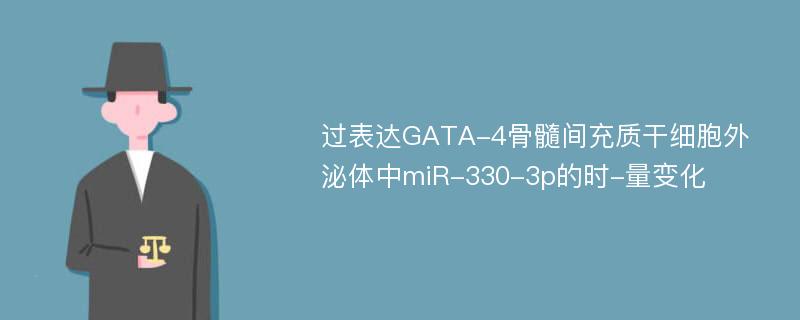 过表达GATA-4骨髓间充质干细胞外泌体中miR-330-3p的时-量变化