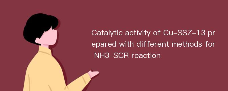 Catalytic activity of Cu-SSZ-13 prepared with different methods for NH3-SCR reaction